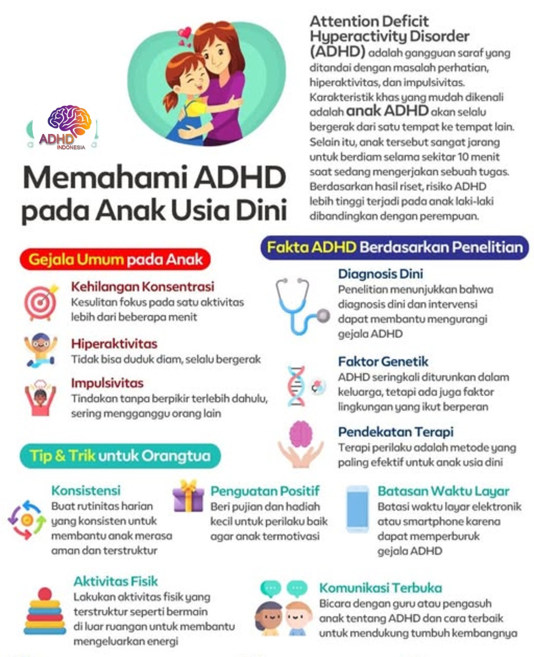 ADHD dan Potensi Bakat Anak yang Perlu Didukung di Provinsi Gorontalo