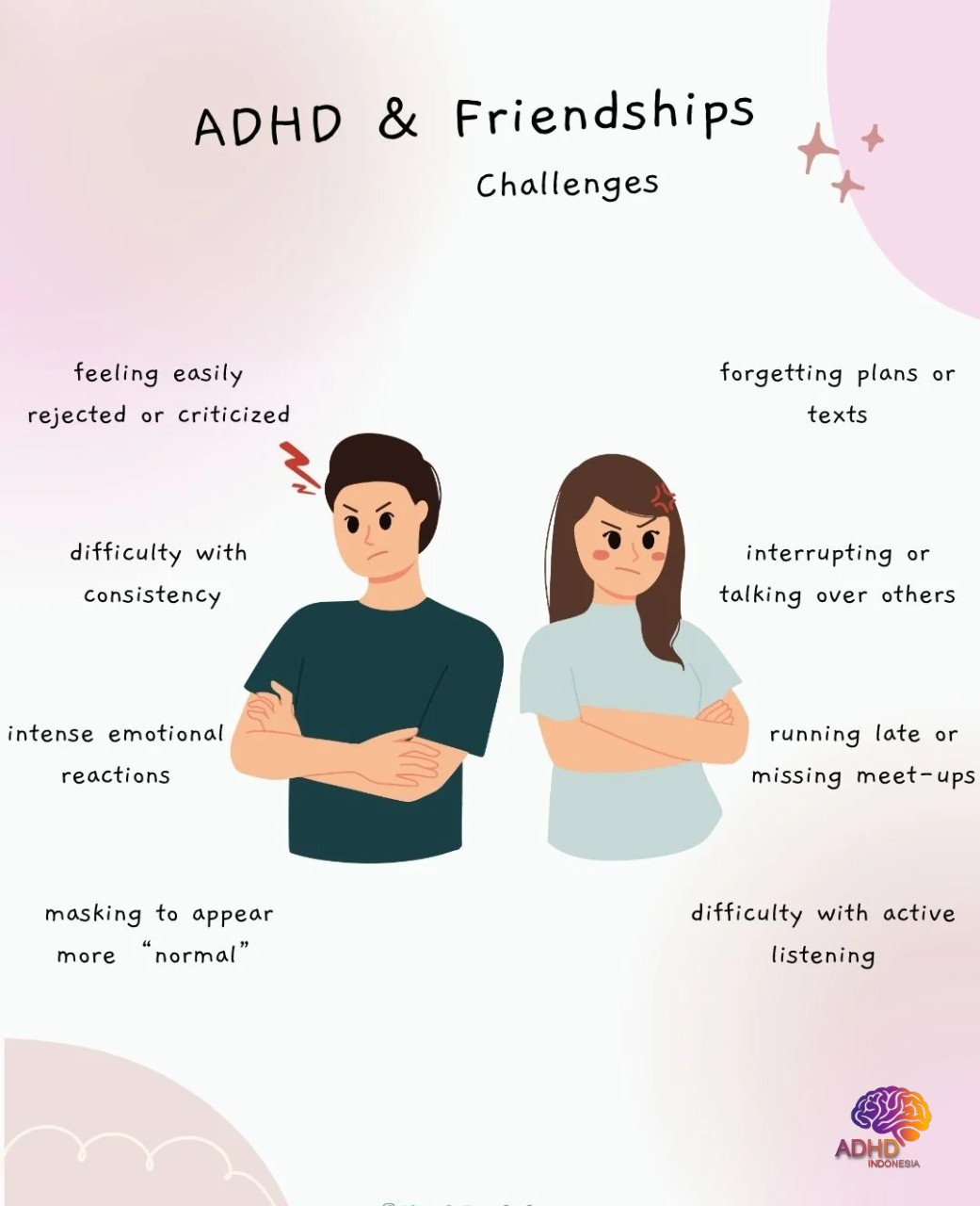 ADHD pada Anak Sekolah: Tantangan dan Pendampingan di Provinsi Gorontalo